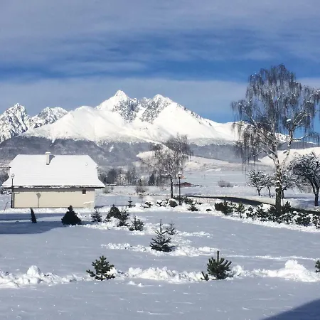 Dream High Tatras